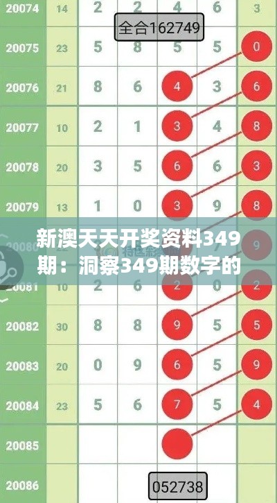 新澳天天开奖资料349期:洞察349期数字的秘密和玄机