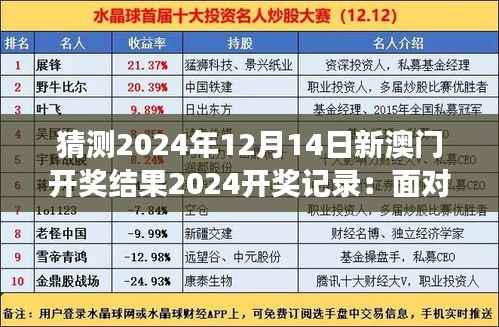 猜测2024年12月14日新澳门开奖结果2024开奖记录:面对不确定性的彩票战略