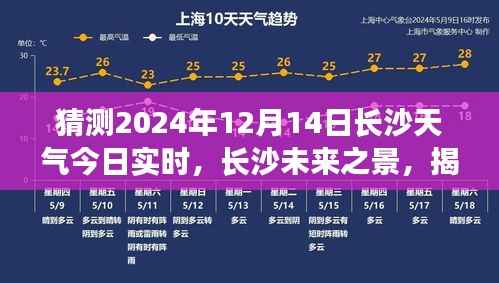 揭秘长沙未来天气,探寻长沙未来之景与天气背后的故事预测至2024年12月14日实时更新