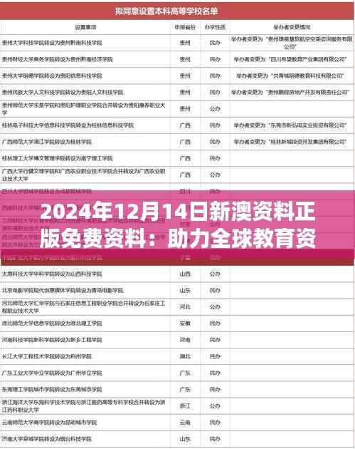 2024年12月14日新澳资料正版免费资料:助力全球教育资源公平分配