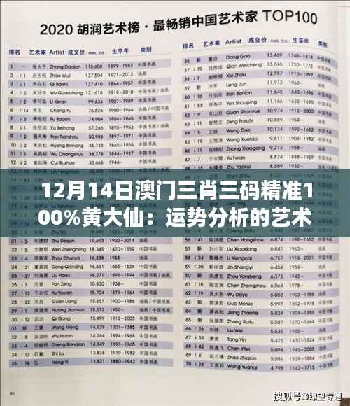 12月14日澳门三肖三码精准100%黄大仙:运势分析的艺术