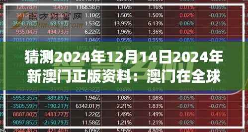 猜测2024年12月14日2024年新澳门正版资料:澳门在全球化中的新角色