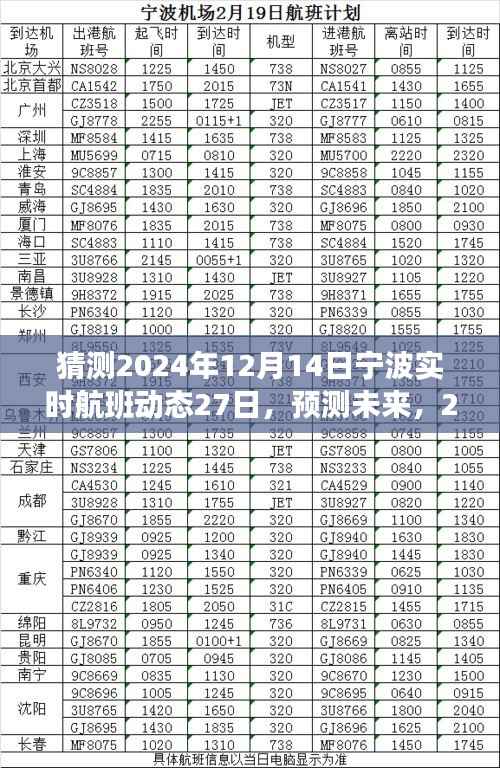 2024年宁波机场航班动态展望,预测未来航班动态及实时航班动态猜测