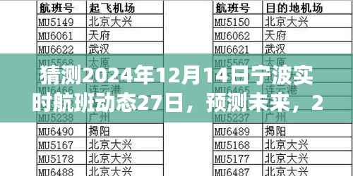 2024年宁波机场航班动态展望,预测未来航班动态及实时航班动态猜测