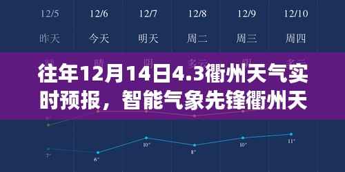 科技赋能精准预报,衢州天气实时智能预报系统发布往年12月14日天气预报