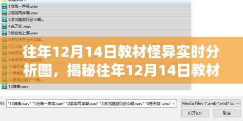 揭秘往年教材怪异实时分析图,科技重塑教育体验的新神器解析