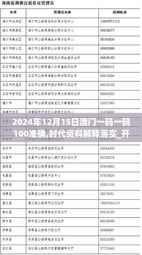 2024年12月15日澳门一码一码100准确,时代资料解释落实_开发版1.512