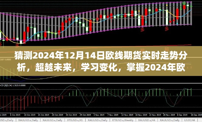 2024年欧线期货走势预测,实时分析,掌握未来变化的自信与成就感