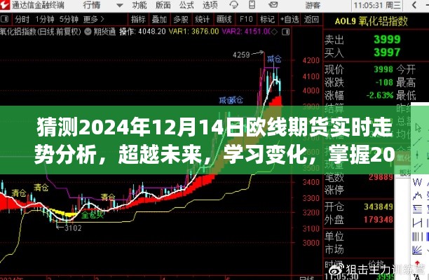2024年欧线期货走势预测,实时分析,掌握未来变化的自信与成就感