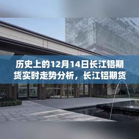 长江铝期货历史走势揭秘与前沿科技体验的时代风潮分析(实时走势分析)