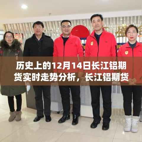 长江铝期货历史走势揭秘与前沿科技体验的时代风潮分析(实时走势分析)