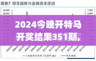 2024今晚开特马开奖结果351期,预测解答解释落实_DP10.813