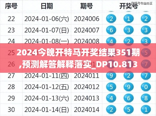2024今晚开特马开奖结果351期,预测解答解释落实_DP10.813