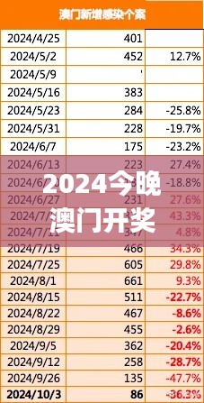 2024今晚澳门开奖结果,实地考察数据应用_尊享版6.999