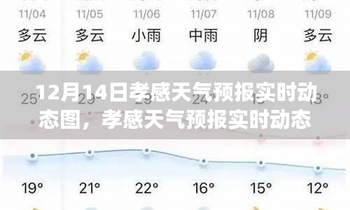 孝感天气预报实时动态图解读,天气变化与个人生活的双刃剑效应