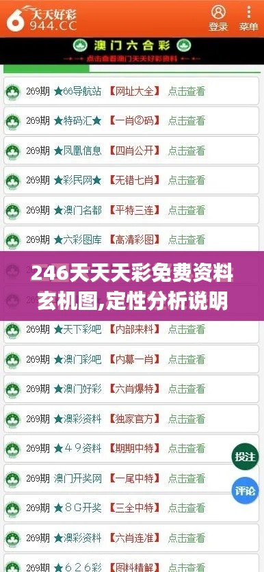 246天天天彩免费资料玄机图,定性分析说明_视频版6.776