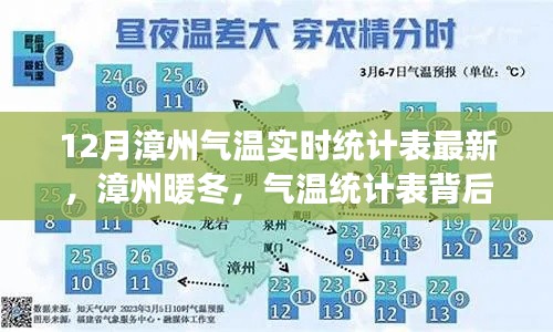 漳州暖冬温情揭秘,最新气温实时统计表与背后故事