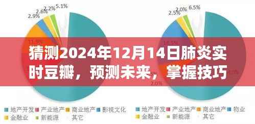 2024年肺炎实时豆瓣评分预测指南,洞悉未来趋势与技巧