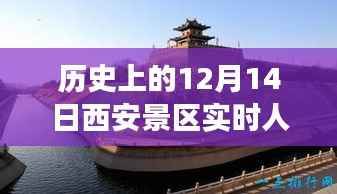 西安之旅,十二月十四日景区人流实录,温馨难忘的旅程