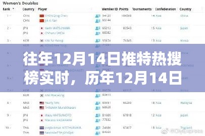 鬼张鬼智 第4页