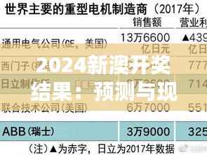2024新澳开奖结果:预测与现实的精彩碰撞