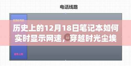 探寻笔记本网速实时显示的起源与发展,历史上的12月18日笔记本网速实时显示技术回顾与前瞻