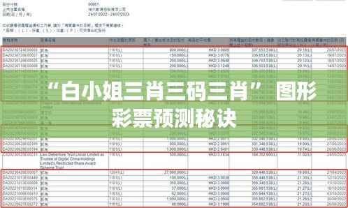 “白小姐三肖三码三肖” 图形彩票预测秘诀