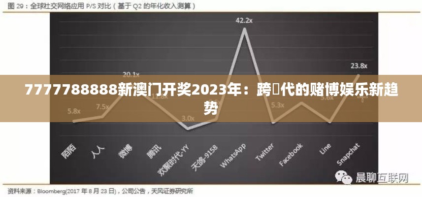 7777788888新澳门开奖2023年:跨時代的赌博娱乐新趋势