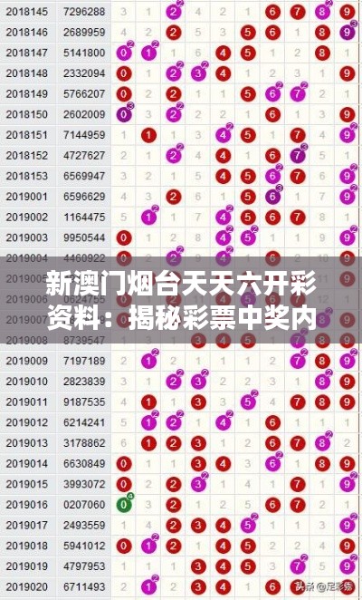 新澳门烟台天天六开彩资料:揭秘彩票中奖内幕与技巧