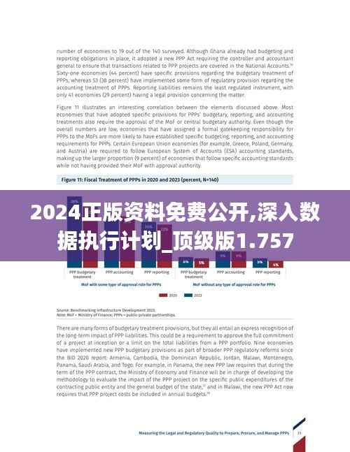 2024正版资料免费公开,深入数据执行计划_顶级版1.757