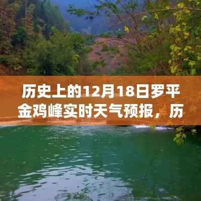 探寻历史天气奥秘,罗平金鸡峰12月18日实时天气预报回顾与探寻