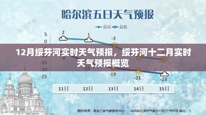 绥芬河十二月实时天气预报概览,最新天气预报信息解析