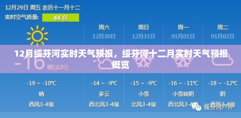 绥芬河十二月实时天气预报概览,最新天气预报信息解析