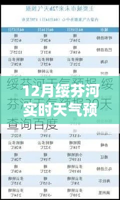 绥芬河十二月实时天气预报概览,最新天气预报信息解析