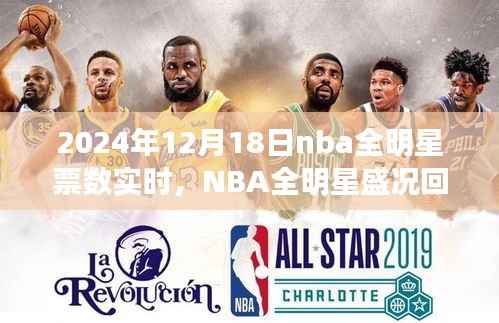 NBA全明星盛况回顾,荣耀时刻——2024年12月18日票选实时揭晓