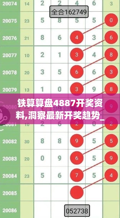 铁算算盘4887开奖资料,洞察最新开奖趋势_限量版9.163