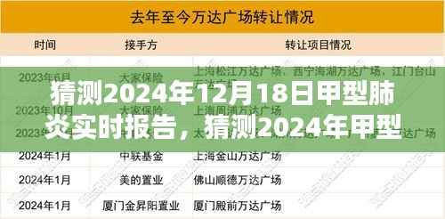 深度解析与应对策略,预测2024年甲型肺炎实时报告及应对策略