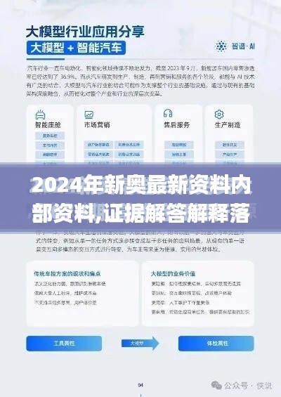 2024年新奥最新资料内部资料,证据解答解释落实_Essential3.200