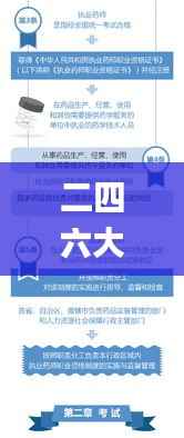 二四六大全免费资料大全最快报,最佳精选解释定义_影像版6.723