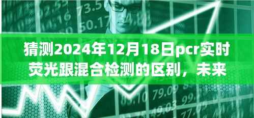 PCR实时荧光与混合检测的区别探索,未来之窗揭秘自然美景检测之旅的展望(2024年12月18日)