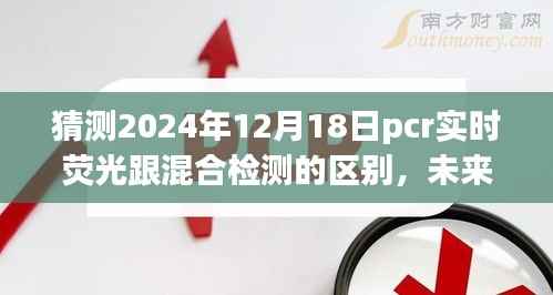 PCR实时荧光与混合检测的区别探索,未来之窗揭秘自然美景检测之旅的展望(2024年12月18日)