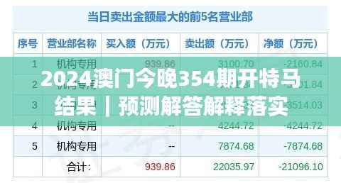 2024澳门今晚354期开特马结果|预测解答解释落实