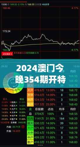 2024澳门今晚354期开特马结果|预测解答解释落实