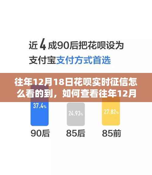 如何查看往年12月18日花呗实时征信?详细步骤解析!