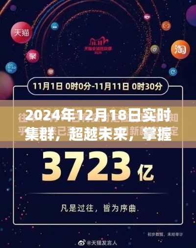 超越未来实时集群技术,掌握实时集群,自信面对变化,成就非凡人生之路