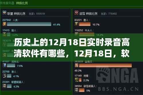 我与录音高清软件的奇妙之旅,历史上的12月18日软件时光机回顾与温馨日常体验分享