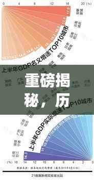 历年12月18日美国实时GDP排名榜,洞悉全球经济的风向标重磅揭秘