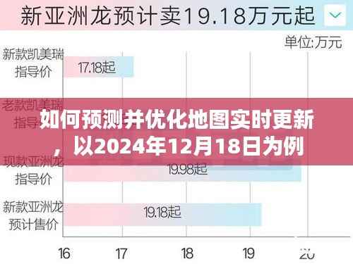地图实时更新预测与优化策略,以2024年为例的研究与探讨