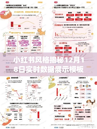 小红书风格数据模板揭秘,实时展示市场趋势,洞悉市场走向!