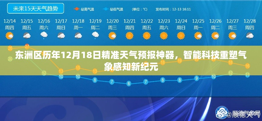 东洲区历年12月18日精准天气预报,智能科技重塑气象感知新纪元